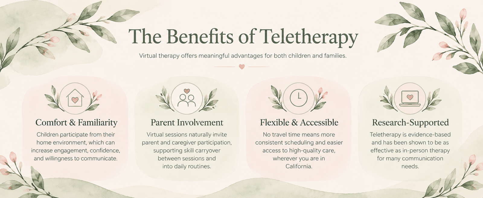 The Benefits of Teletherapy: Comfort and Familiarity, Parent Involvement, Flexible and Accessible Care, and Research-Supported Therapy.